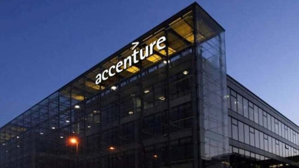 Accenture India Jobs